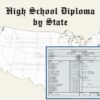 Fake High School Diploma by State and Transcripts