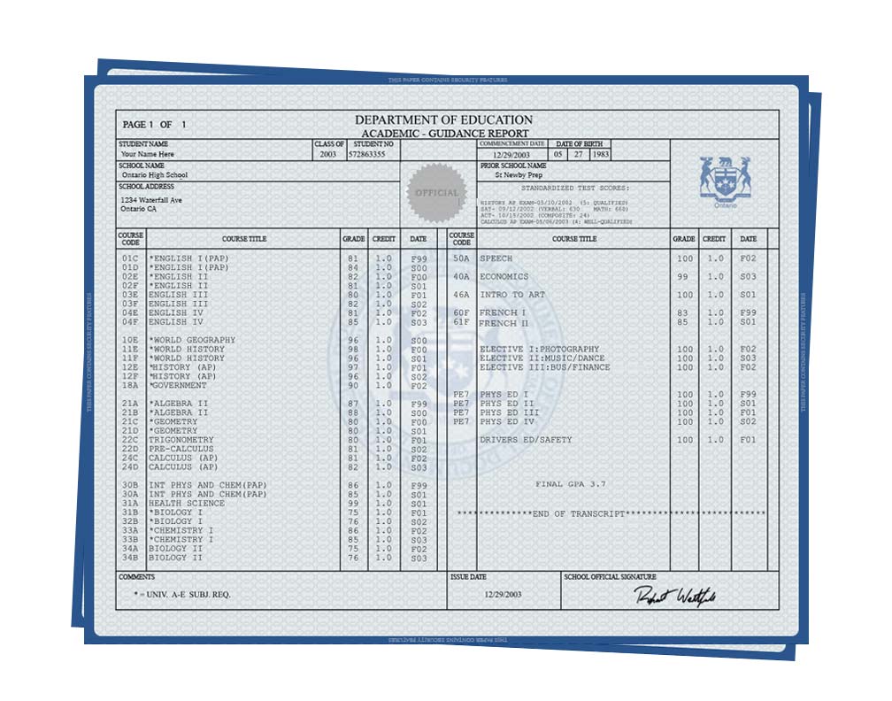 Certificate, Transcript, and Diploma Paper